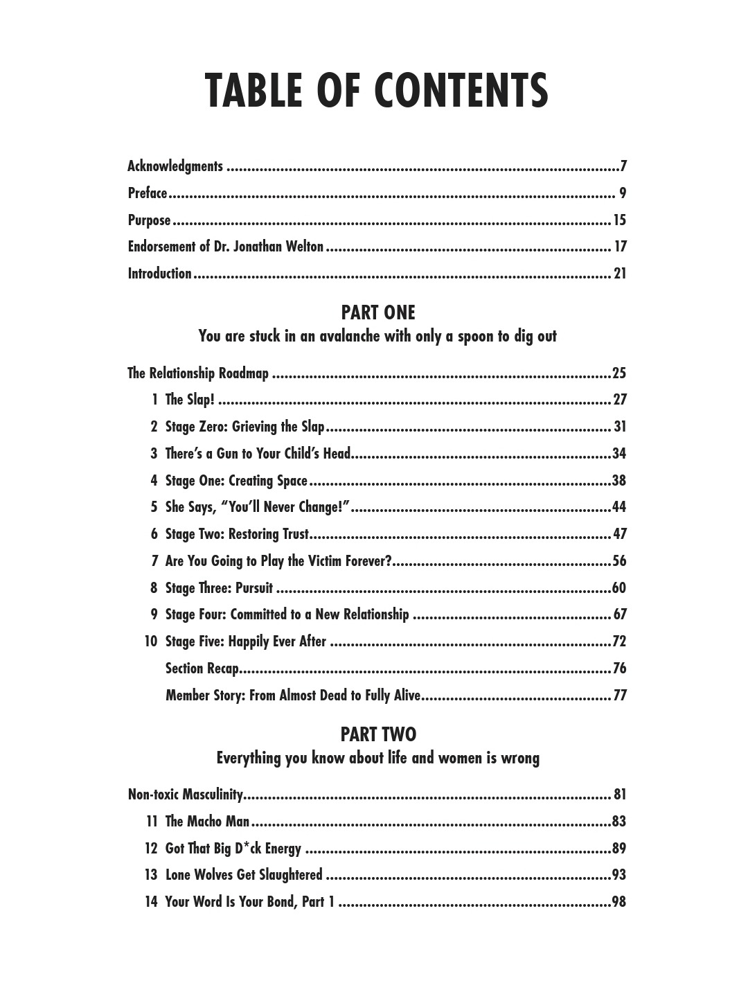 Table of Contents Page 1